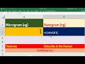 Download Lagu Convert Microgram to Nanogram