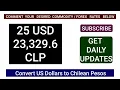 1 to Chilean Peso Dollar Chile currency conversion Rates Today CLP