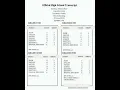 Official Transcript and Students Transcript authentication in MOE