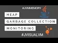 Download Lagu Understanding JVM Memory, Heap, Garbage Collection and Monitoring the JVM | Tech Primers