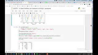 Python - how to create a bounded box annotation for a matplotlib graph of a cos function