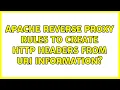 Apache reverse proxy rules to create HTTP headers from URI information
