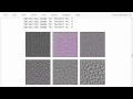 TensorFlow Tutorial Visual Analysis