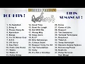 Download Lagu 𝗕𝗼𝗻𝗱𝗮𝗻 𝗣𝗿𝗮𝗸𝗼𝘀𝗼 𝗔𝗻𝗱 𝗙𝗮𝗱𝗲 𝟮 𝗕𝗹𝗮𝗰𝗸 𝗙𝘂𝗹𝗹 𝗔𝗹𝗯𝘂𝗺 𝗧𝗮𝗻𝗽𝗮 𝗜𝗸𝗹𝗮𝗻