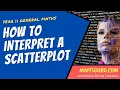 How to interpret a scatterplot General Maths Units 1 and 2 MaffsGuru com