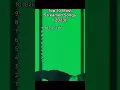 Download Lagu Top 10 Most Streamed Songs (2023)