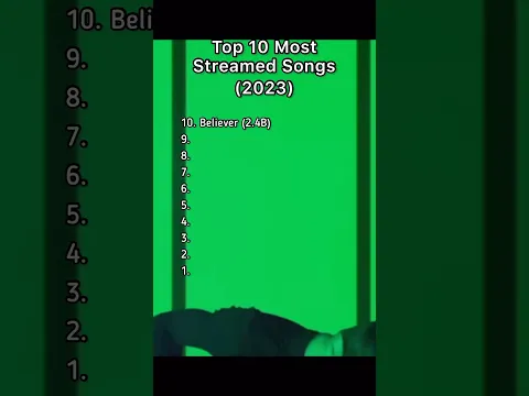 Download MP3 Top 10 Most Streamed Songs (2023)