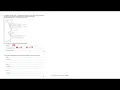 Q7 part a TOTALLING - COUNT and POST CONDITION LOOPS iGCSE Computer Science Paper 22 June 2023