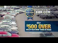 Honda CR-V Lease Trade-In Monroe County PA Ray Price Honda