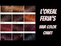 L Oreal Feria s Hair Color Chart 2024 Click on the Description