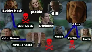 sharp objects episode 2 recap 