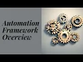 Automation Framework Overview using Selenium and Page Object Model