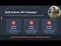Don t Create Link Building Campaigns Create Off-Page SEO Systems