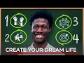 How To Create Your Dream Life The Simple 10-Minute Blueprint