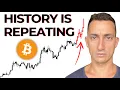 Download Lagu Bitcoin Cycle Top: It's Time