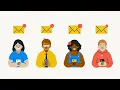 Tremendous The gift card platform for businesses