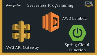 Trigger Spring Cloud Function on AWS Lambda using API Gateway JavaTechie