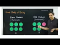 Parity Masterclass Unlock your Mathematical Thinking