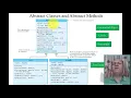 Chapter 13 Abstract Class and Interface