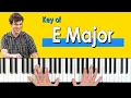 E Major Scale - Fingering and Chords for Piano