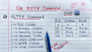 SQL ALTER COMMAND add delete modify and rename in oracle