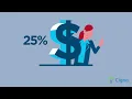 Why Cigna Medicare