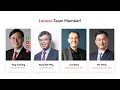 Lenovo Team Member with HTML CSS Bootstrap HTML CSS Bootstrap Lenovo Team raselcoder
