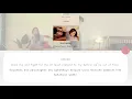 Download Lagu RAISA FEAT. SAM KIM 샘김 - SOMEDAY [KARAOKE / INSTRUMENTAL / LYRICS ENG/INA] SUB INDONESIA