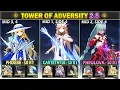 Lagu [NEW ToA] Cartethyia-Sanhua, Phrolova-Danjin, Phoebe | Tower of Adversity 2.8 36 Crest | WuWa