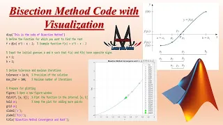 Bisection Method MATLAB Code with Plot Numerical Methods Tutorial
