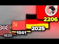 German Alternative History 1410 - 2278 Flag Animation