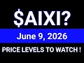 AIXI Stock Analysis Xiao-I Corporation June 9 2026