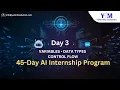 Day 3 Variables Data Types Control Flow in Python AI Internship Program