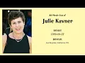 Julie Kavner Movies list Julie Kavner Filmography of Julie Kavner