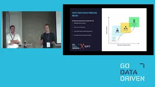 DevOps for Data Science and AI
