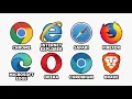 Every Web Browser Explained in 10 Minutes
