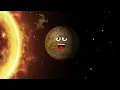 The Planet Mercury | Space Explained