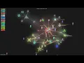- Gource visualisation