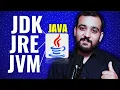 90 of JAVA Developers Don t Know Exact About JDK JRE JVM