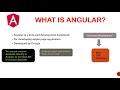 What is Angular Advantages of Angular LockDown Learner in hindi