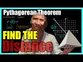 Pythagorean theorem on a Coordinate Plane