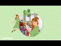 How to Add More Whimsy to Your Life