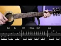 Radiohead - Paranoid Android (Guitar lesson with TAB)