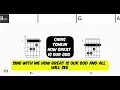 CHRIS TOMLIN How Great Is Our God FCN GUITAR CHORDS & LYRICS