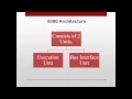 Made Easy Introduction to Intel 8086 Microprocessor