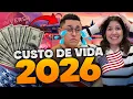 Cost of Living in the United States in 2026