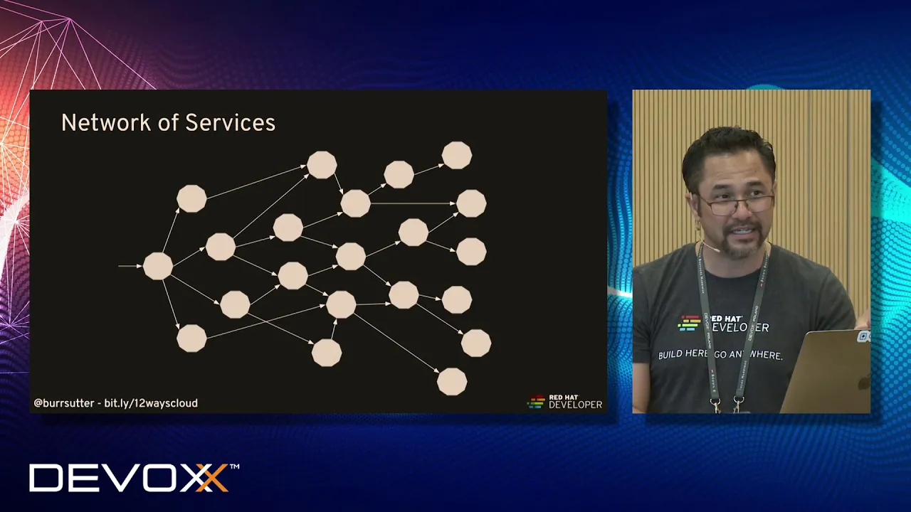 12 Ways of the Cloud Native Warrior - Burr Sutter - part 2/2