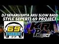 Download Lagu DJ SEHARUSNYA AKU STYLE DJ 69 PROJECT DJ RISKI IRVAN NANDA