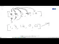 LeetCode 283 Move Zeroes using Python