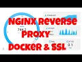 Guide to Exposing Docker App via Nginx Reverse Proxy Domain Purchase DNS Let s Encrypt SSL